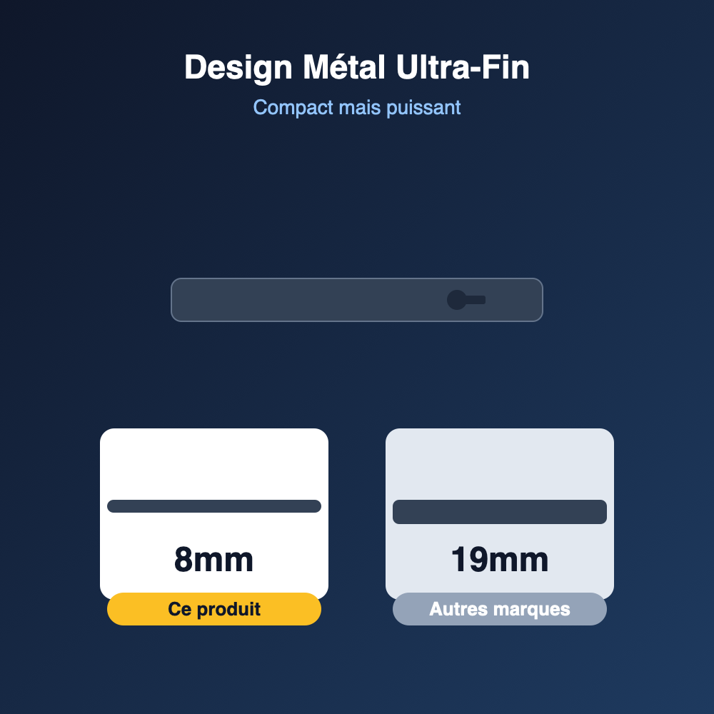 Design metal ultra-fin 8mm, compact mais puissant