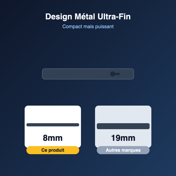 Design metal ultra-fin 8mm, compact mais puissant