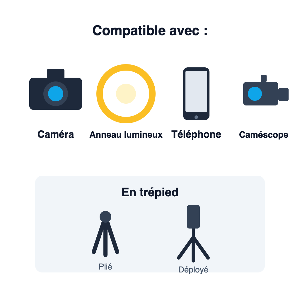 Compatible caméra, anneau lumineux, téléphone, caméscope, en trépied